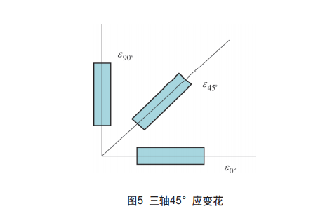 檢測絕緣接頭