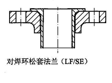 對焊環(huán)松套法蘭