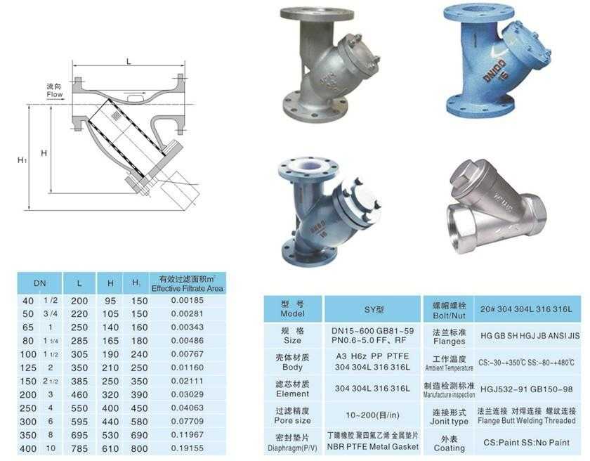 Y型過(guò)濾器標(biāo)準(zhǔn)尺寸