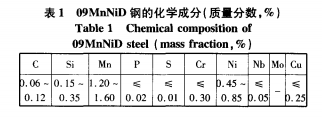 低溫沖擊試驗(yàn)化學(xué)成分