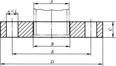平焊法蘭的尺寸標(biāo)識