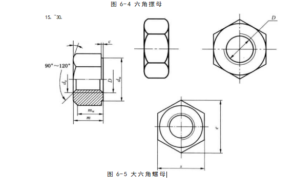 螺母的圖