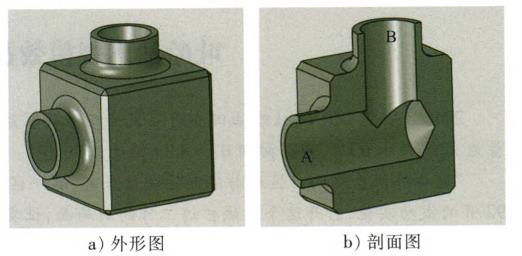 方形鍛制彎頭