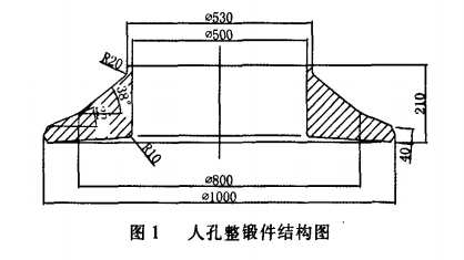 人孔結(jié)構(gòu)圖