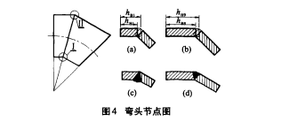 彎頭節(jié)點圖