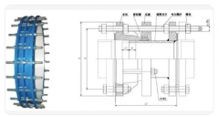 雙法蘭傳力接頭廠家