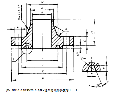 技術(shù)要求按JB/T 74的規(guī)定。