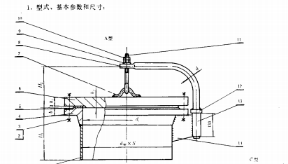 凸緣密封性時的優(yōu)劣性。