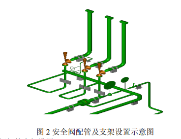 安全閥示意圖