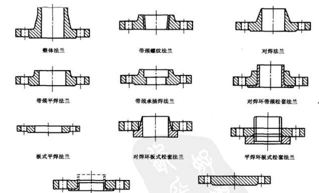 構(gòu)型式見圖。